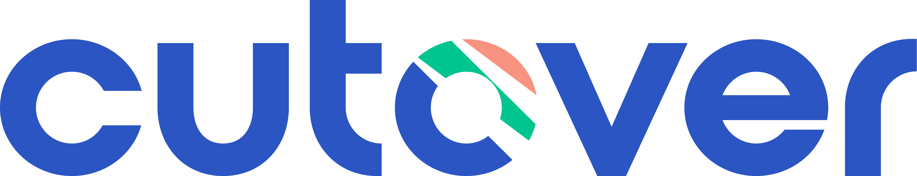 Cutover